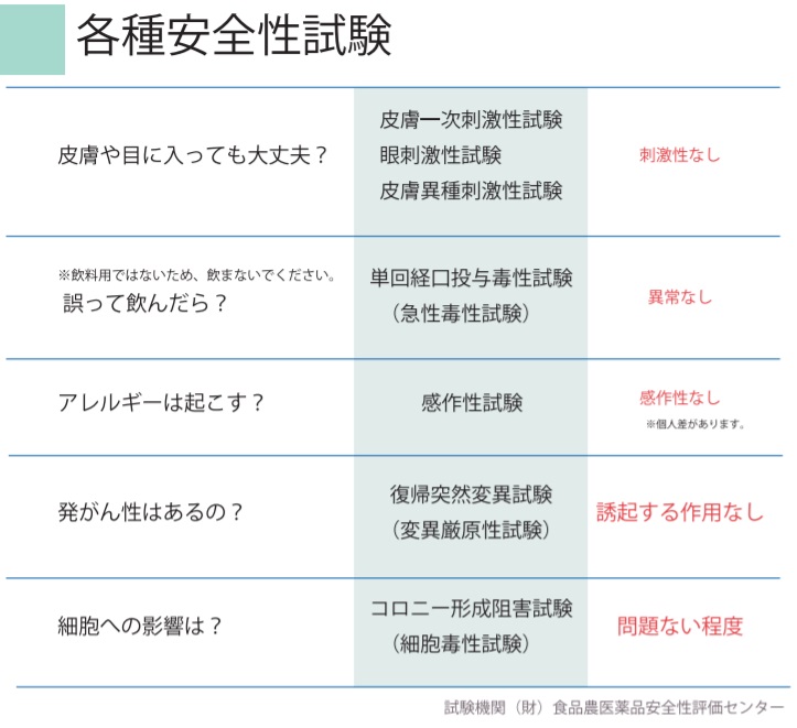 除菌　消臭　エクリア　安全性